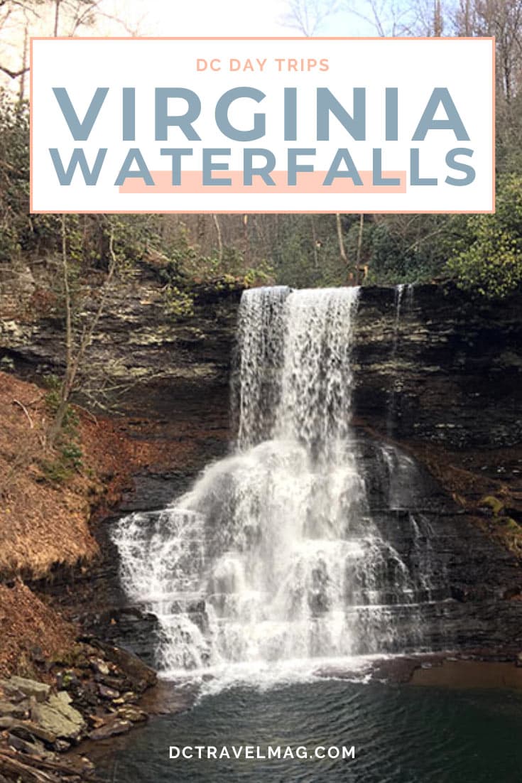 Waterfalls in Virginia