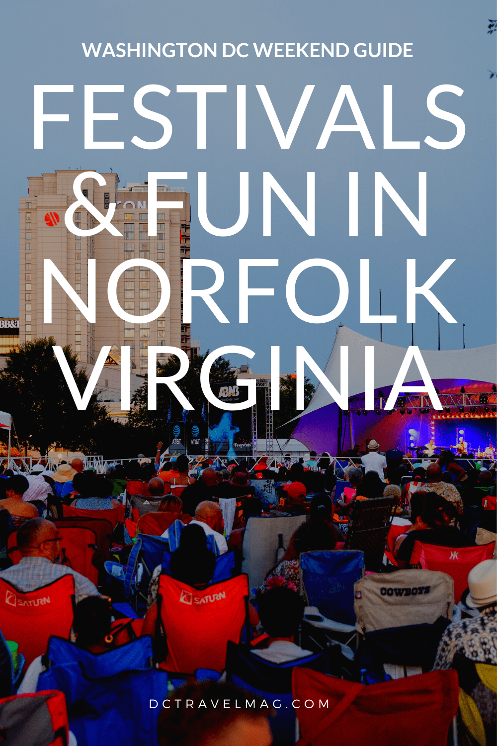 Things to do in Norfolk VA